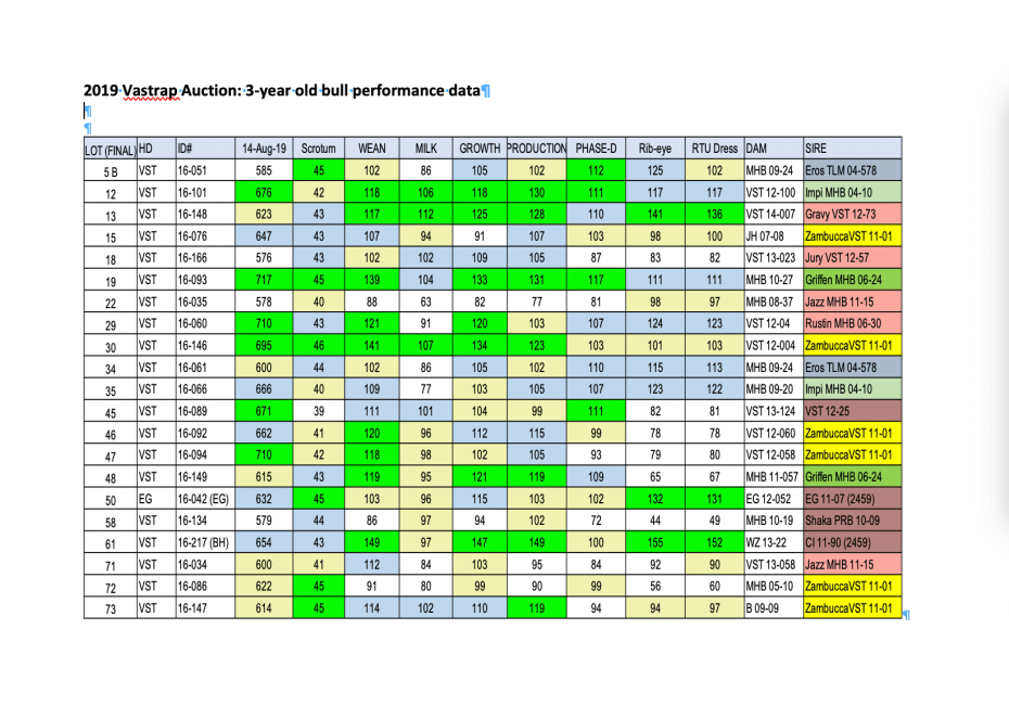Screenshot 2019-08-15 at 07.31.01